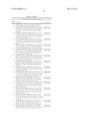 NOVEL AZA-OXO-INDOLES FOR THE TREATMENT AND PROPHYLAXIS OF RESPIRATORY     SYNCYTIAL VIRUS INFECTION diagram and image