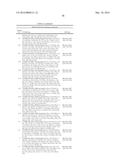 NOVEL AZA-OXO-INDOLES FOR THE TREATMENT AND PROPHYLAXIS OF RESPIRATORY     SYNCYTIAL VIRUS INFECTION diagram and image