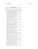 NOVEL AZA-OXO-INDOLES FOR THE TREATMENT AND PROPHYLAXIS OF RESPIRATORY     SYNCYTIAL VIRUS INFECTION diagram and image