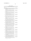 NOVEL AZA-OXO-INDOLES FOR THE TREATMENT AND PROPHYLAXIS OF RESPIRATORY     SYNCYTIAL VIRUS INFECTION diagram and image