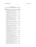 NOVEL AZA-OXO-INDOLES FOR THE TREATMENT AND PROPHYLAXIS OF RESPIRATORY     SYNCYTIAL VIRUS INFECTION diagram and image