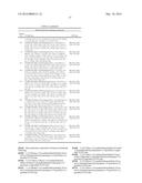 NOVEL AZA-OXO-INDOLES FOR THE TREATMENT AND PROPHYLAXIS OF RESPIRATORY     SYNCYTIAL VIRUS INFECTION diagram and image