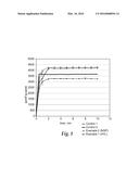 SURFACE-TREATED CALCIUM PHOSPHATE PARTICLES SUITABLE FOR ORAL CARE AND     DENTAL COMPOSITIONS diagram and image