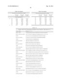 COMPOSITIONS AND METHODS FOR ALTERING SECOND MESSENGER SIGNALING diagram and image