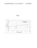 OLIGOPEPTIDE-FREE CELL CULTURE MEDIA diagram and image