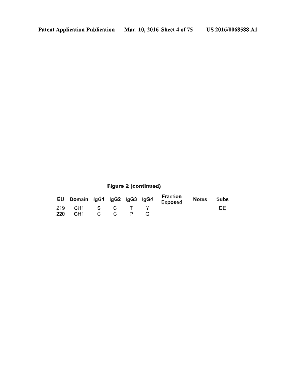 ANTIBODIES WITH MODIFIED ISOELECTRIC POINTS AND IMMUNOFILTERING - diagram, schematic, and image 05