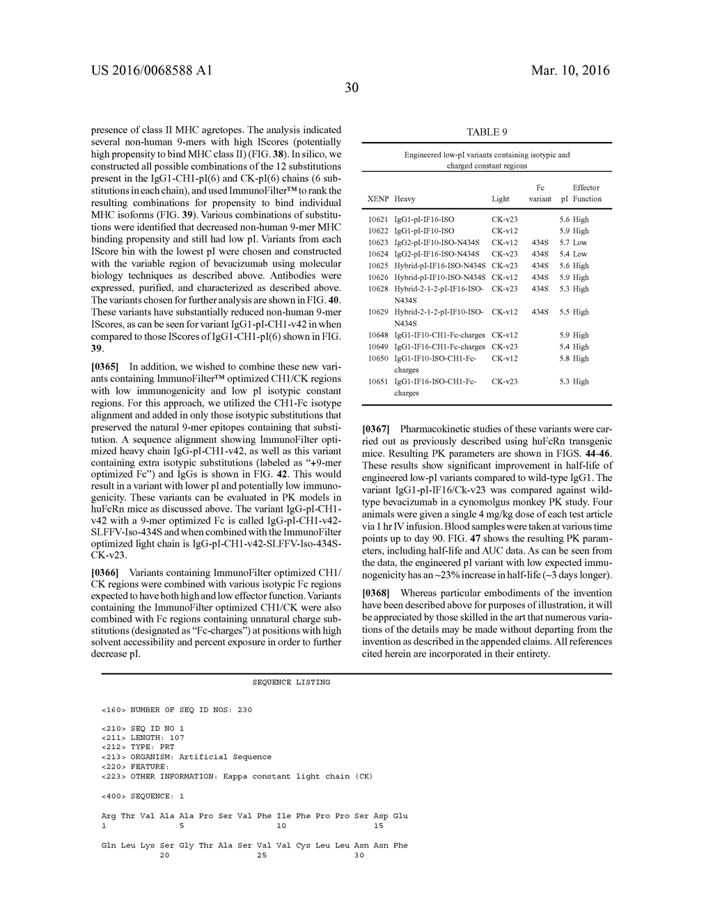 ANTIBODIES WITH MODIFIED ISOELECTRIC POINTS AND IMMUNOFILTERING - diagram, schematic, and image 106