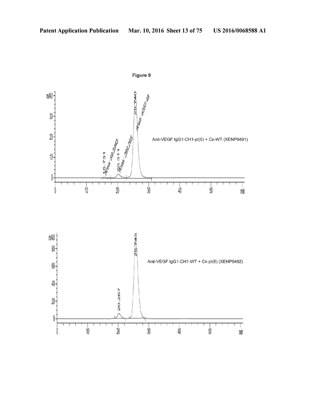 ANTIBODIES WITH MODIFIED ISOELECTRIC POINTS AND IMMUNOFILTERING - diagram, schematic, and image 14