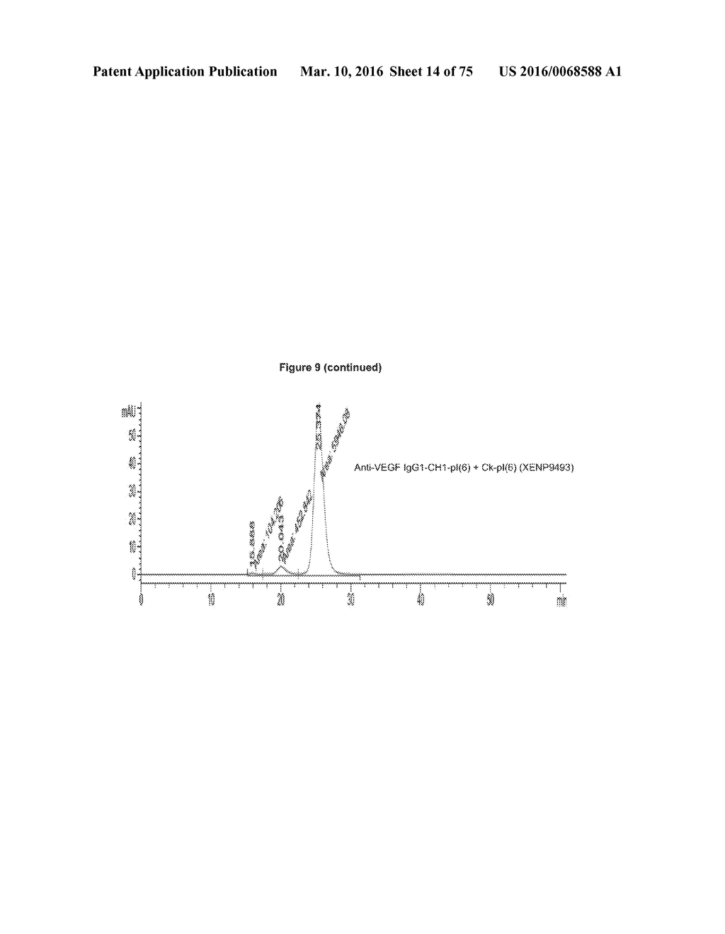 ANTIBODIES WITH MODIFIED ISOELECTRIC POINTS AND IMMUNOFILTERING - diagram, schematic, and image 15