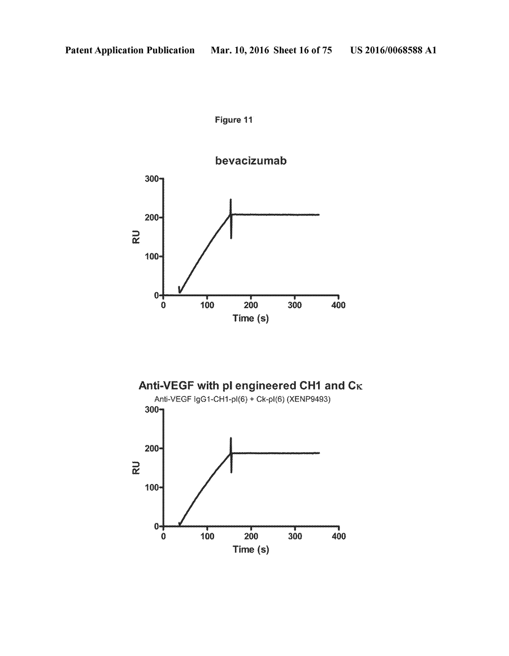 ANTIBODIES WITH MODIFIED ISOELECTRIC POINTS AND IMMUNOFILTERING - diagram, schematic, and image 17