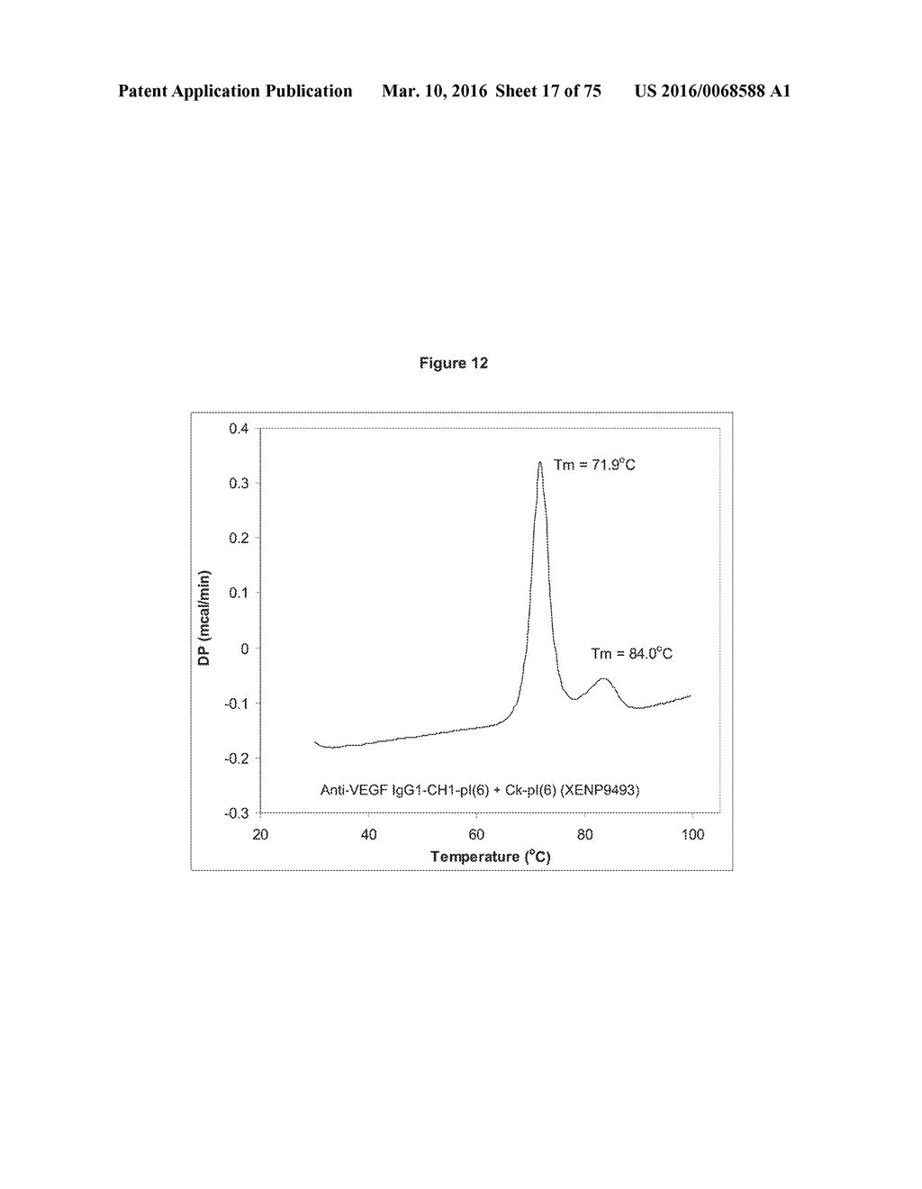 ANTIBODIES WITH MODIFIED ISOELECTRIC POINTS AND IMMUNOFILTERING - diagram, schematic, and image 18