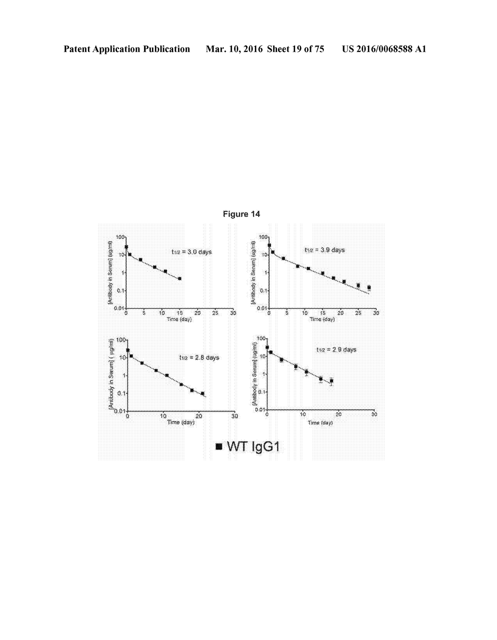 ANTIBODIES WITH MODIFIED ISOELECTRIC POINTS AND IMMUNOFILTERING - diagram, schematic, and image 20