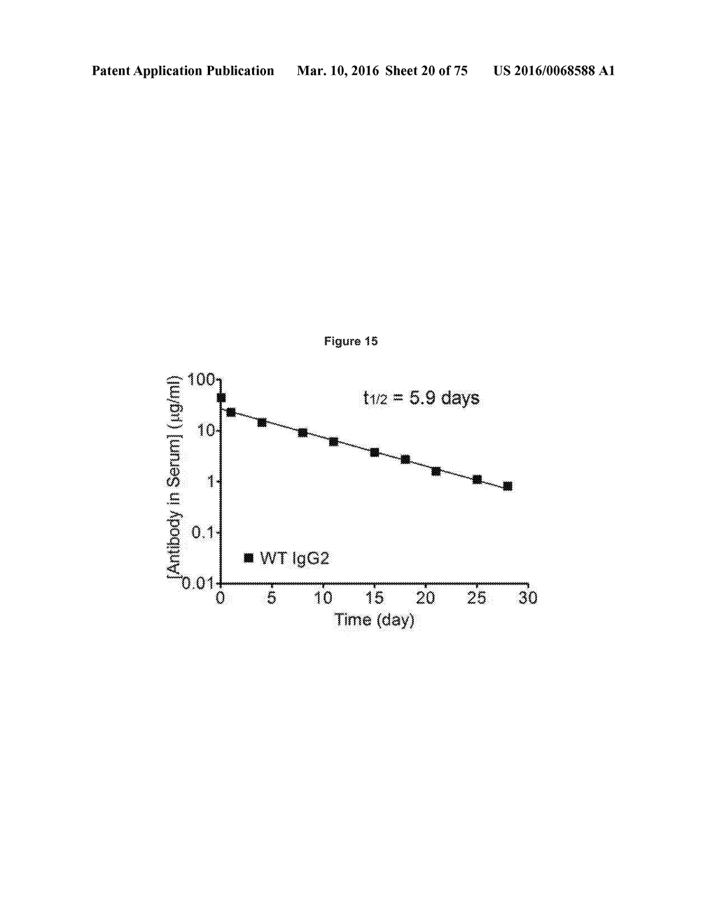 ANTIBODIES WITH MODIFIED ISOELECTRIC POINTS AND IMMUNOFILTERING - diagram, schematic, and image 21