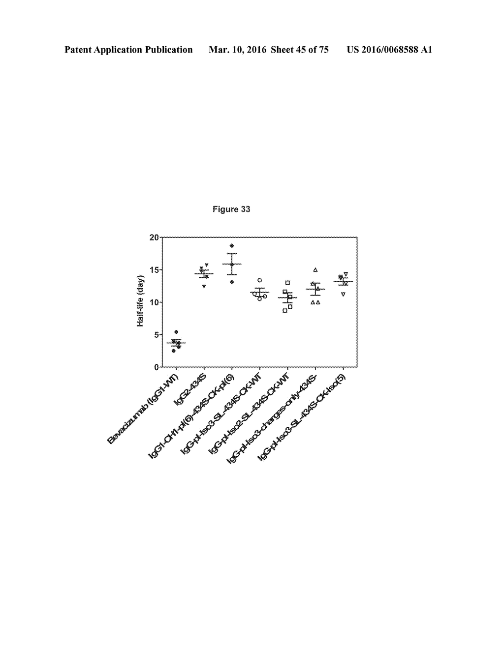 ANTIBODIES WITH MODIFIED ISOELECTRIC POINTS AND IMMUNOFILTERING - diagram, schematic, and image 46