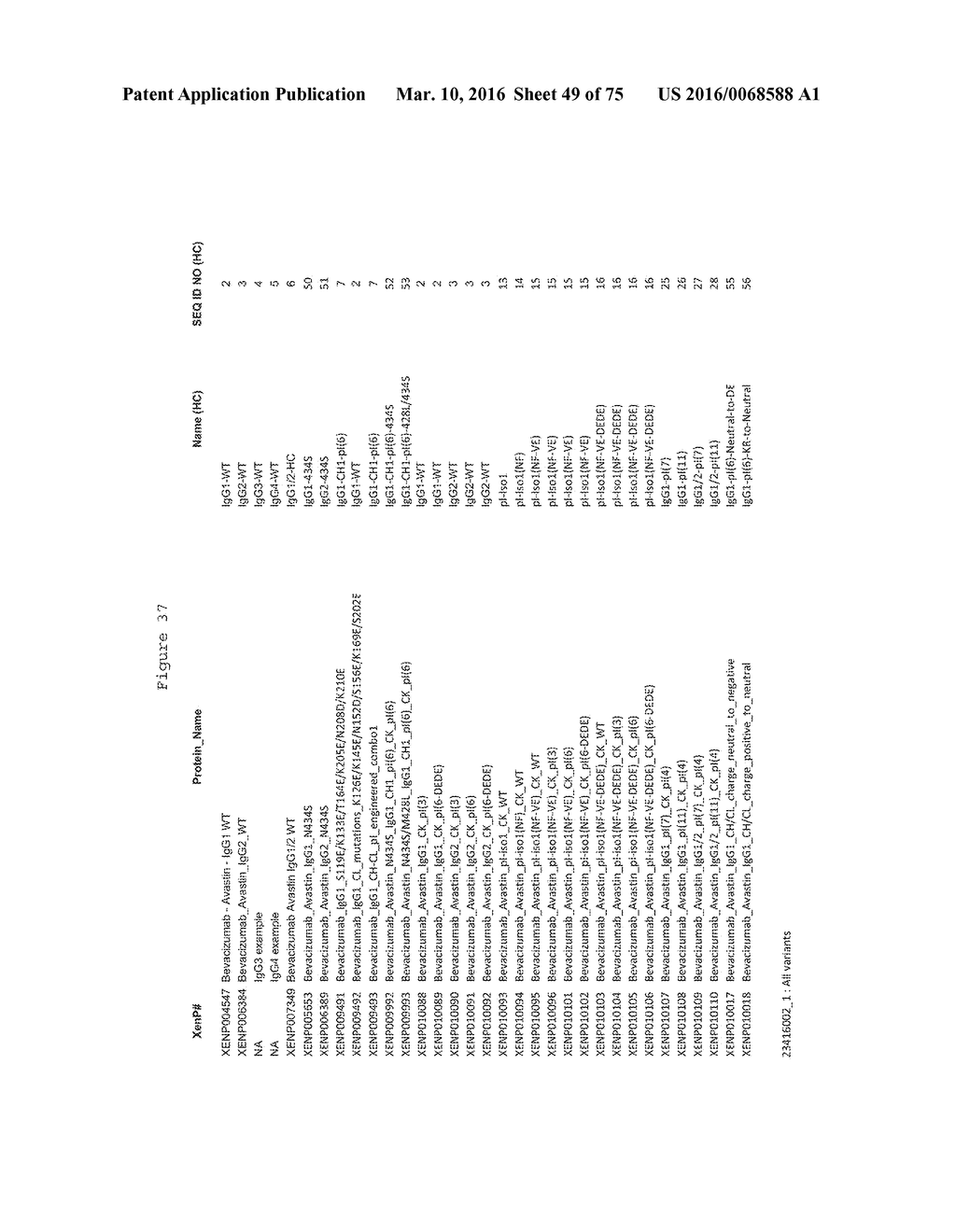 ANTIBODIES WITH MODIFIED ISOELECTRIC POINTS AND IMMUNOFILTERING - diagram, schematic, and image 50