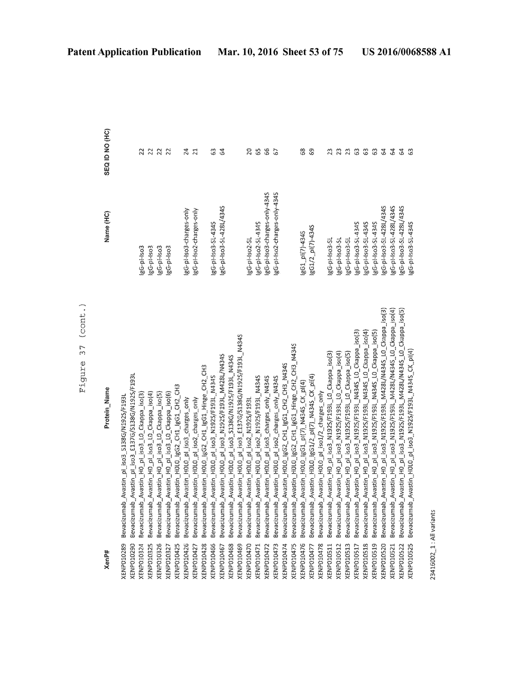 ANTIBODIES WITH MODIFIED ISOELECTRIC POINTS AND IMMUNOFILTERING - diagram, schematic, and image 54