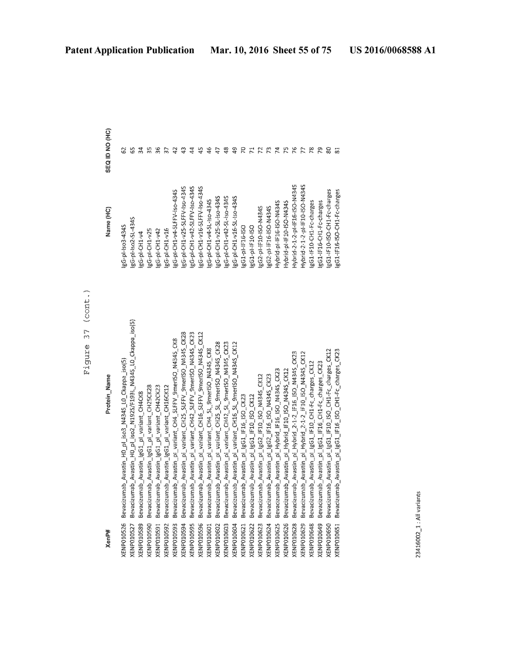 ANTIBODIES WITH MODIFIED ISOELECTRIC POINTS AND IMMUNOFILTERING - diagram, schematic, and image 56