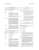 C5 ANTIBODY AND METHOD FOR PREVENTING AND TREATING COMPLEMENT-RELATED     DISEASES diagram and image