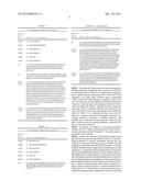 C5 ANTIBODY AND METHOD FOR PREVENTING AND TREATING COMPLEMENT-RELATED     DISEASES diagram and image