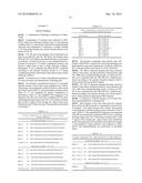 C5 ANTIBODY AND METHOD FOR PREVENTING AND TREATING COMPLEMENT-RELATED     DISEASES diagram and image