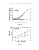 METHOD FOR TREATING NEUROENDOCRINE CANCER diagram and image