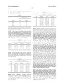 METHOD FOR TREATING NEUROENDOCRINE CANCER diagram and image