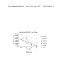 TREATMENT OF CANCER USING A CD123 CHIMERIC ANTIGEN RECEPTOR diagram and image