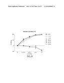 TREATMENT OF CANCER USING A CD123 CHIMERIC ANTIGEN RECEPTOR diagram and image