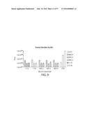 TREATMENT OF CANCER USING A CD123 CHIMERIC ANTIGEN RECEPTOR diagram and image