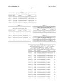 TREATMENT OF CANCER USING A CD123 CHIMERIC ANTIGEN RECEPTOR diagram and image