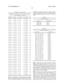 TREATMENT OF CANCER USING A CD123 CHIMERIC ANTIGEN RECEPTOR diagram and image