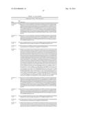 TREATMENT OF CANCER USING A CD123 CHIMERIC ANTIGEN RECEPTOR diagram and image