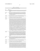 TREATMENT OF CANCER USING A CD123 CHIMERIC ANTIGEN RECEPTOR diagram and image