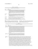 TREATMENT OF CANCER USING A CD123 CHIMERIC ANTIGEN RECEPTOR diagram and image