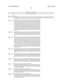 TREATMENT OF CANCER USING A CD123 CHIMERIC ANTIGEN RECEPTOR diagram and image