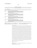 TREATMENT OF CANCER USING A CD123 CHIMERIC ANTIGEN RECEPTOR diagram and image