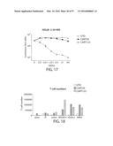 TREATMENT OF CANCER USING A CD123 CHIMERIC ANTIGEN RECEPTOR diagram and image