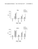 TREATMENT OF CANCER USING A CD123 CHIMERIC ANTIGEN RECEPTOR diagram and image