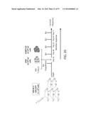 TREATMENT OF CANCER USING A CD123 CHIMERIC ANTIGEN RECEPTOR diagram and image