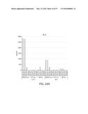 TREATMENT OF CANCER USING A CD123 CHIMERIC ANTIGEN RECEPTOR diagram and image