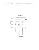 TREATMENT OF CANCER USING A CD123 CHIMERIC ANTIGEN RECEPTOR diagram and image