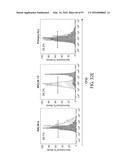 TREATMENT OF CANCER USING A CD123 CHIMERIC ANTIGEN RECEPTOR diagram and image