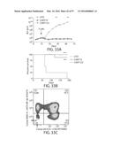 TREATMENT OF CANCER USING A CD123 CHIMERIC ANTIGEN RECEPTOR diagram and image