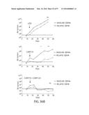 TREATMENT OF CANCER USING A CD123 CHIMERIC ANTIGEN RECEPTOR diagram and image