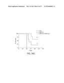 TREATMENT OF CANCER USING A CD123 CHIMERIC ANTIGEN RECEPTOR diagram and image