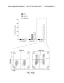 TREATMENT OF CANCER USING A CD123 CHIMERIC ANTIGEN RECEPTOR diagram and image