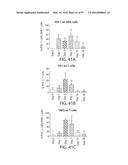 TREATMENT OF CANCER USING A CD123 CHIMERIC ANTIGEN RECEPTOR diagram and image