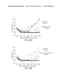 TREATMENT OF CANCER USING A CD123 CHIMERIC ANTIGEN RECEPTOR diagram and image