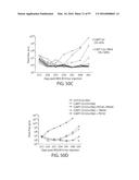 TREATMENT OF CANCER USING A CD123 CHIMERIC ANTIGEN RECEPTOR diagram and image