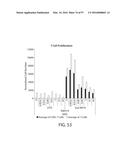 TREATMENT OF CANCER USING A CD123 CHIMERIC ANTIGEN RECEPTOR diagram and image